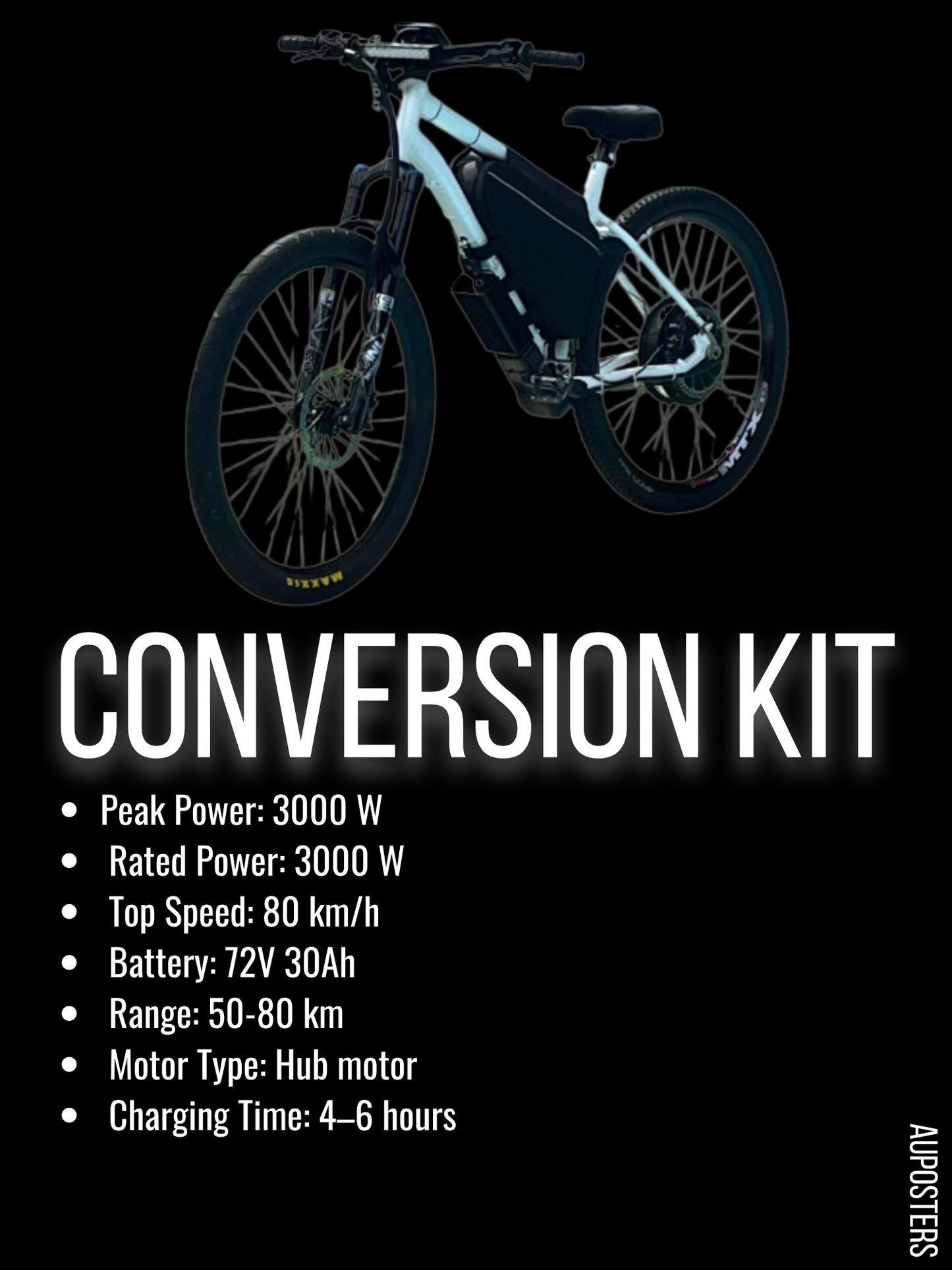 Metal Conversion Kit Poster
