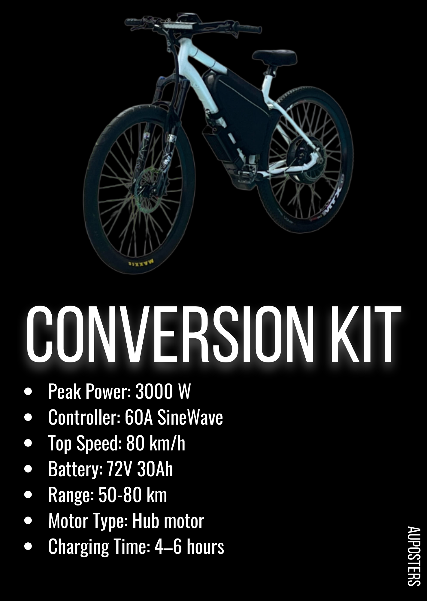 Metal Conversion Kit Poster