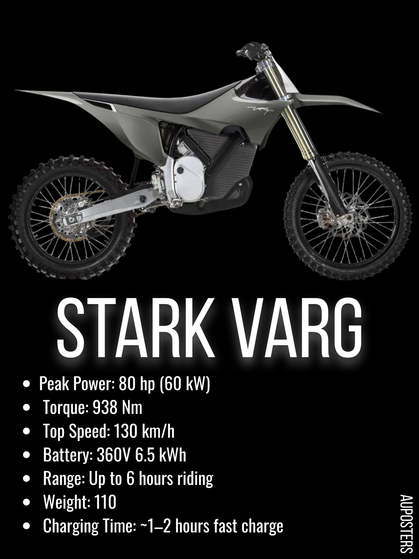 Metal Stark Varg Poster - Red, White, Grey
