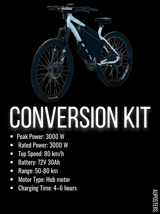 Metal Conversion Kit Poster