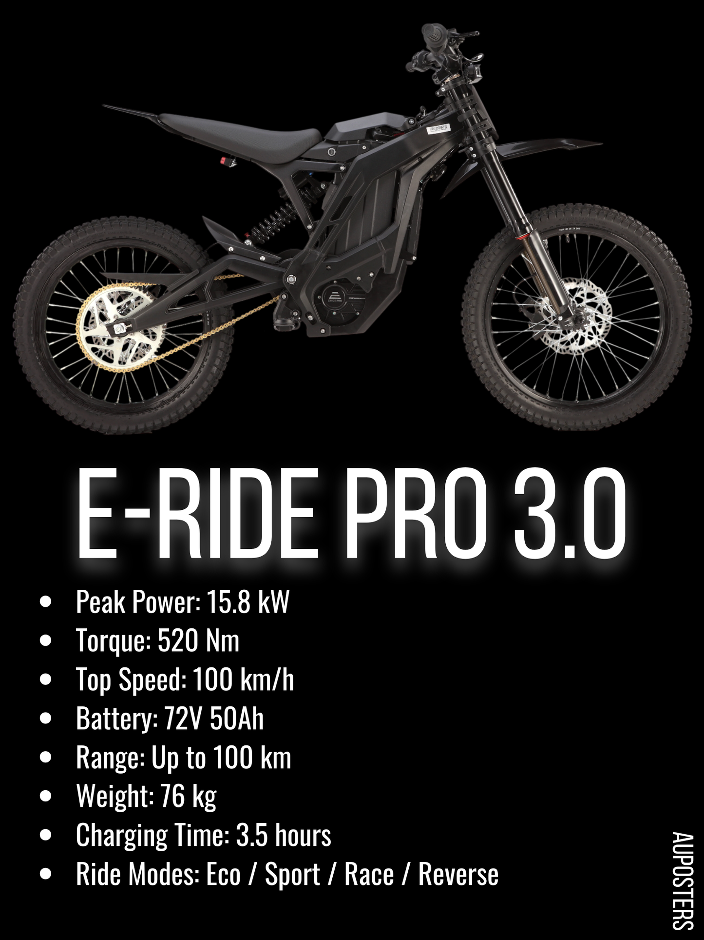 Metal E-Ride Pro 3.0 Poster