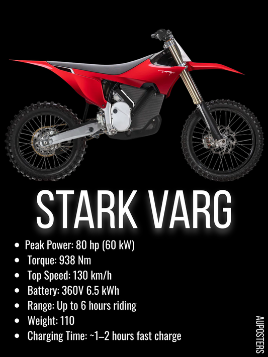 Metal Stark Varg Poster - Red, White, Grey
