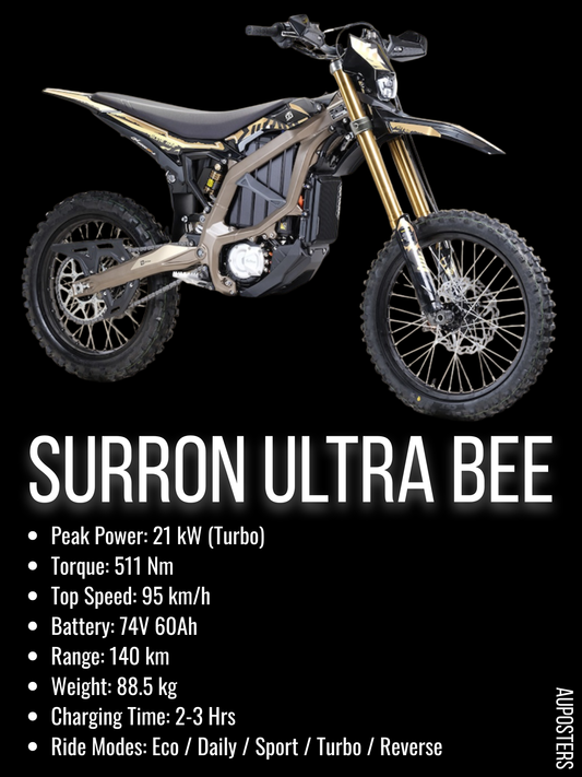 Metal Surron Ultra Bee Poster