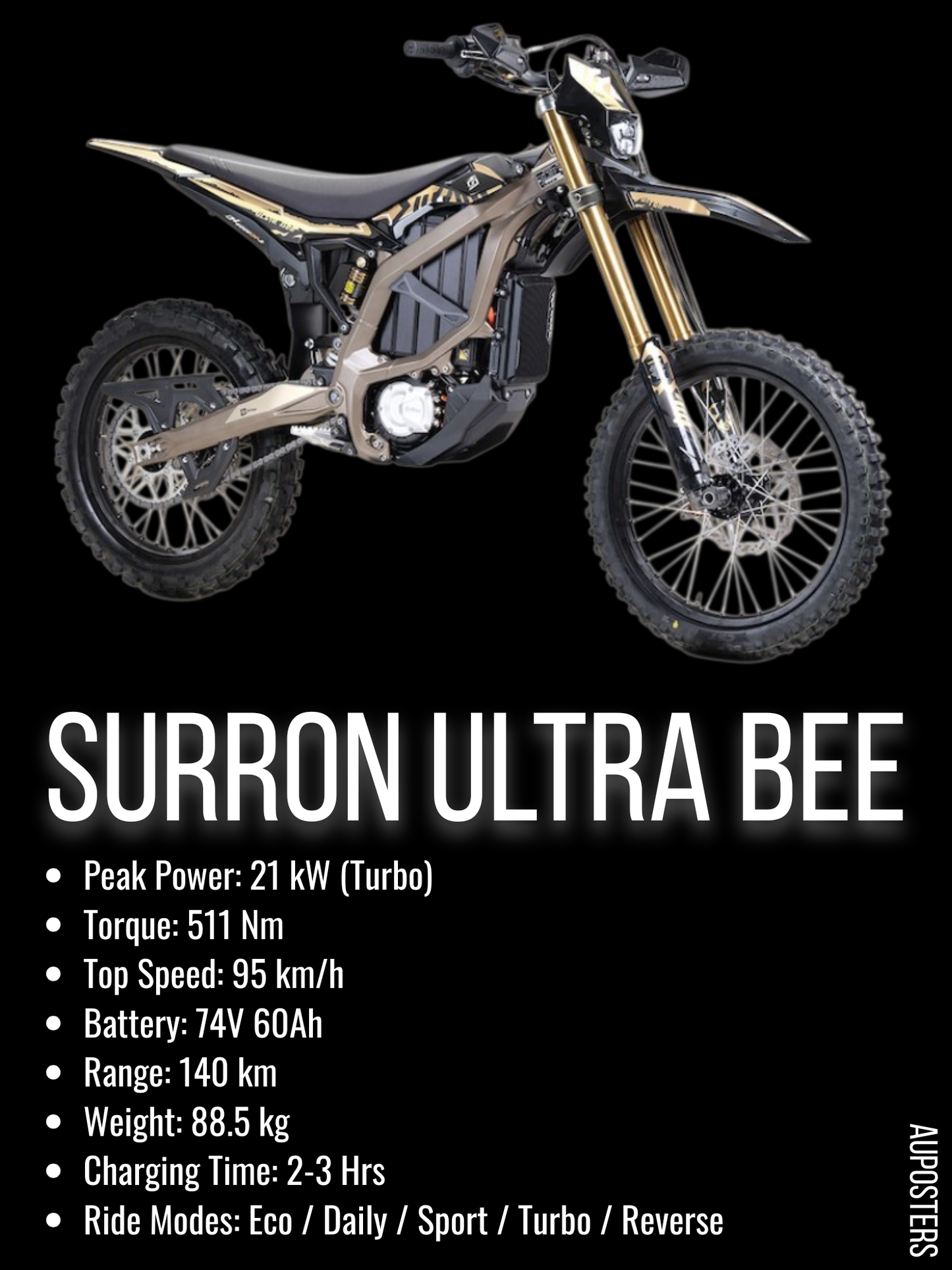 Metal Surron Ultra Bee Poster