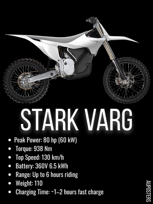 Metal Stark Varg Poster - Red, White, Grey